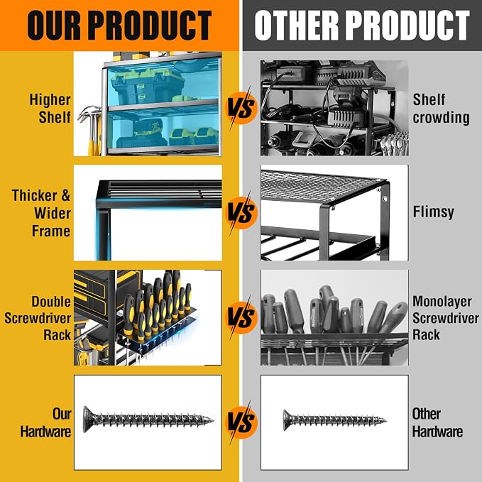 YYR 4 Layer Power Tool Organizer Wall Mount, Cordless Drill Hanger Storage Rack - Image 3