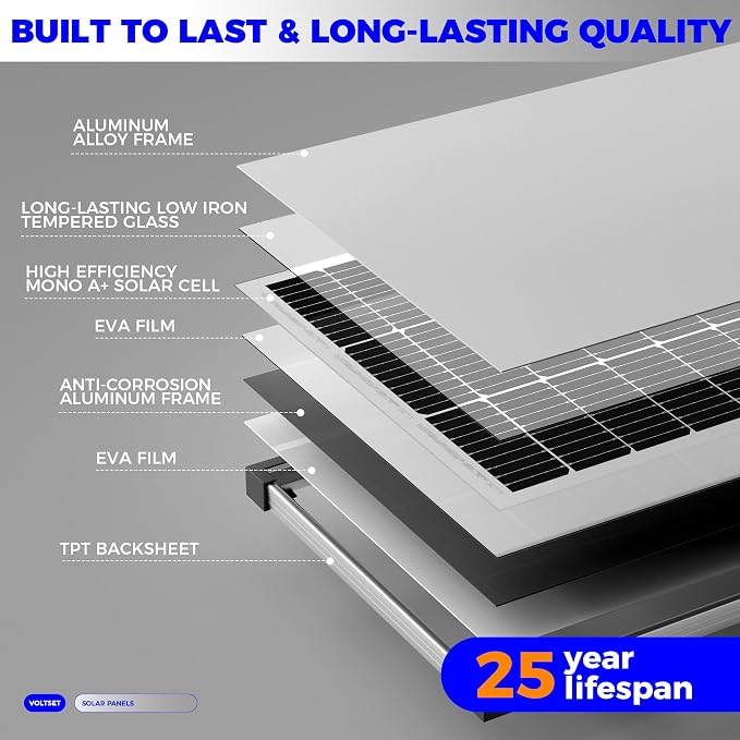 100W 12V Solar Panel, High Efficiency 9BB Cell Monocrystalline Solar Panels - Image 3