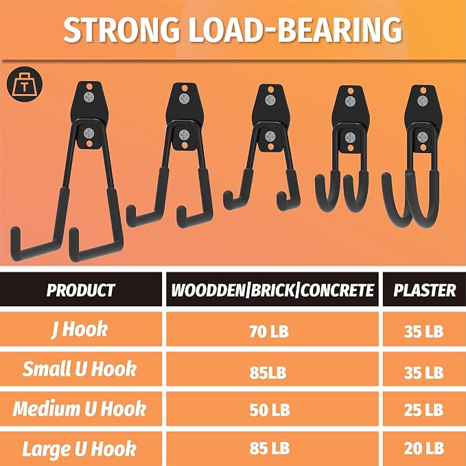 HUHOLE 14PC Garage Hooks Heavy Duty, Utility Garage Storage Hooks, Wall Mount - Image 2