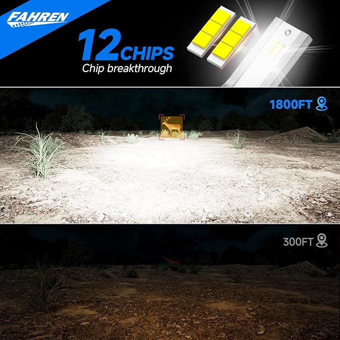 FAHREN 9007 LED Bulb, 33000LM Super Bright, 6500K Cool White, HB5 Driving Bulbs - Image 3