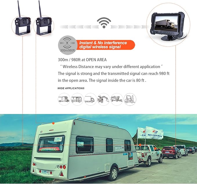 Digital Wireless Backup Camera System, Dual HD 720P Camera - Image 5
