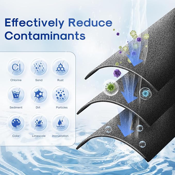 ICEPURE 1 Micron 2.5" x 10" Whole House CTO Carbon Sediment Water Filter - Image 3