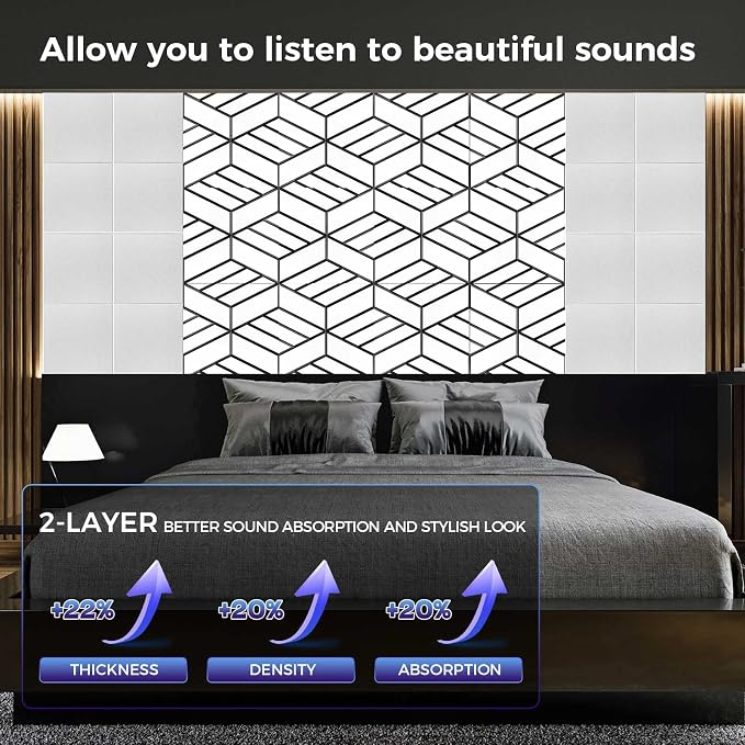 8 Pack 2-Layer Soundproof Wall Panels, 15.7 x 15.7 x 0.43 in Large Sound Proof - Image 4