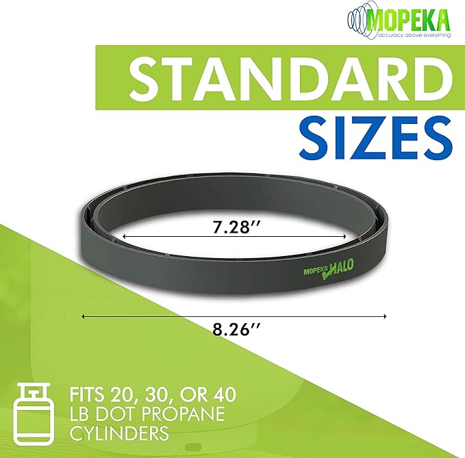 Mopeka Tank Halo - Image 5