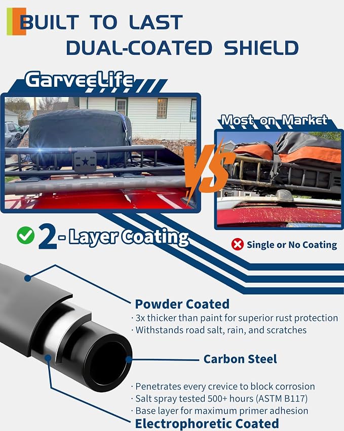 46" x 36" Universal Roof Rack Carrier Basket, 200 Lbs Capacity Car Cargo Rack - Image 5