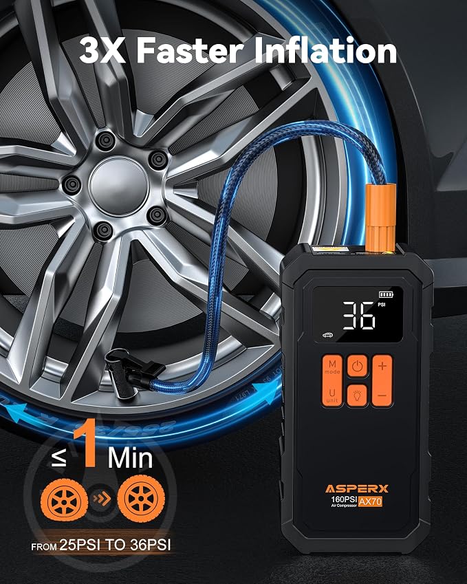 Tire Inflator Portable Air Compressor- 160PSI & 10000mAh Portable Air Pump - Image 3