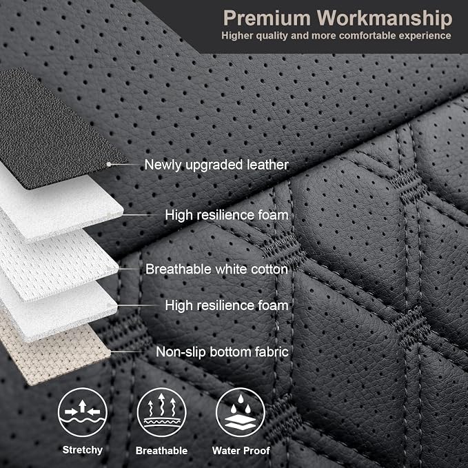 GIANT PANDA Customized Full Set Car Seat Covers Fit 2019 2020 2021 2022 2023 - Image 5