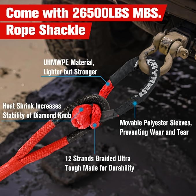 FieryRed 3/4” x 20FT Kinetic Recovery Rope Kit - Image 7