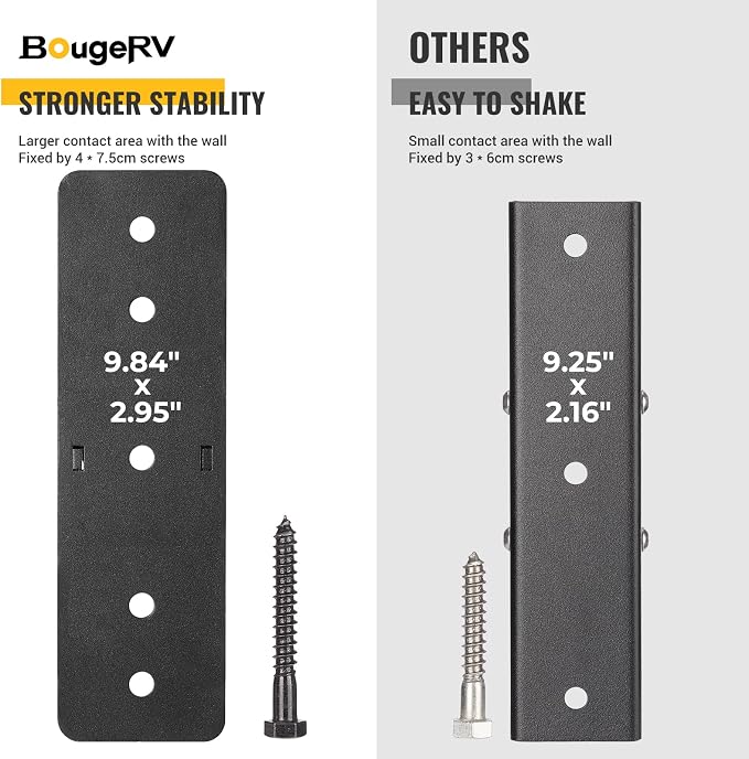 BougeRV Hitch Wall Mount, Max Hold Up to 300LBS, Bike Rack & Cargo Rack Storage - Image 4