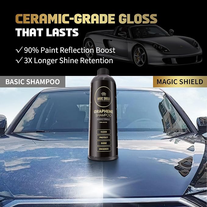 Graphene Shampoo – pH Neutral Car Wash | Advanced Hydrophobic & SiO2 Protection - Image 3