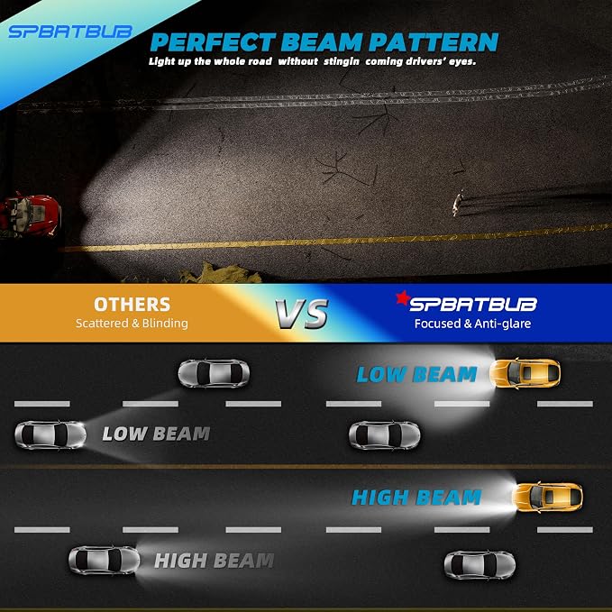 headlight bulbs compatible - Image 4