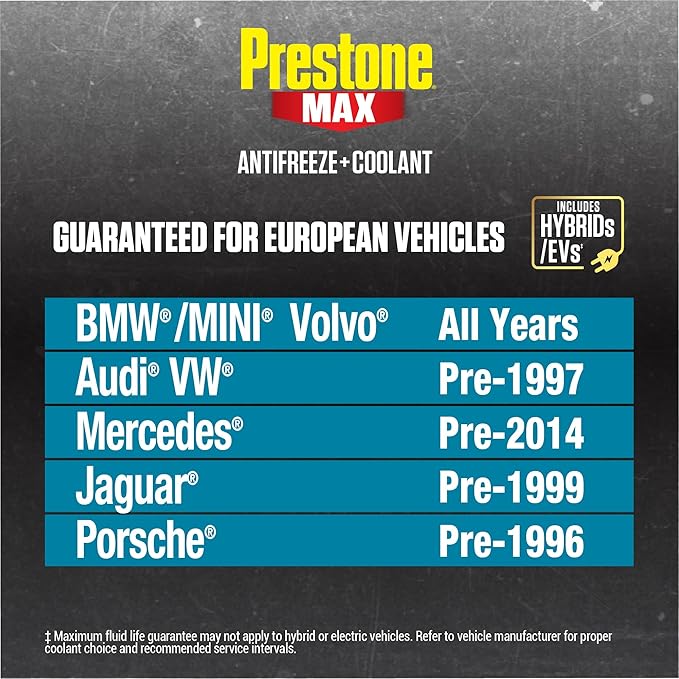 Prestone MAX Euro Blue 50/50 Antifreeze Automotive Coolant, Pack of One - Image 4