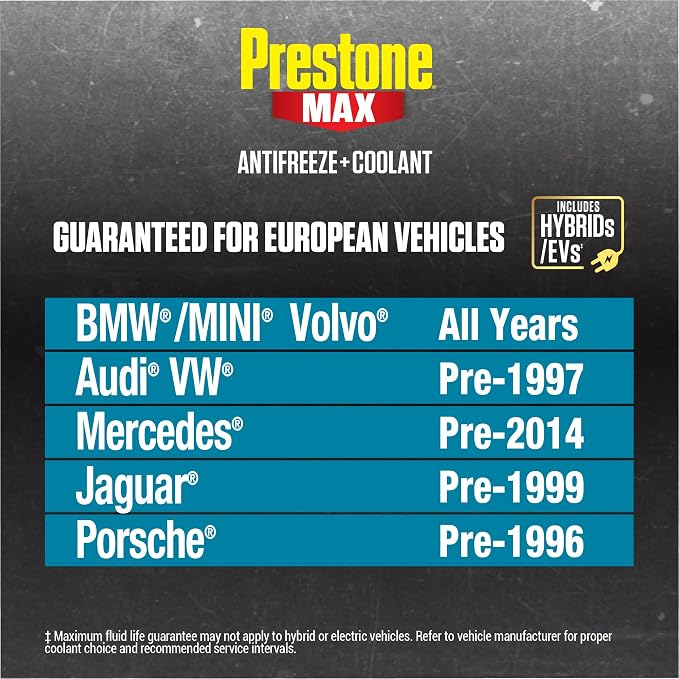 Prestone MAX Euro Blue 50/50 Antifreeze Automotive Coolant, Pack of One - Image 4