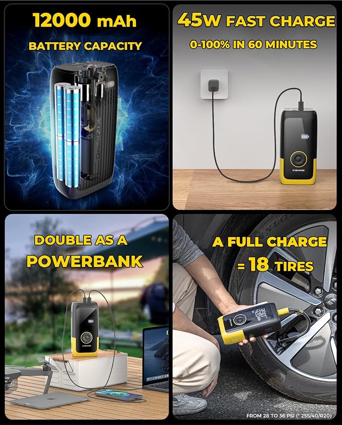 Tire Inflator Portable Air Compressor, Ultra Fast Dual-Cylinder Air Pump for - Image 4