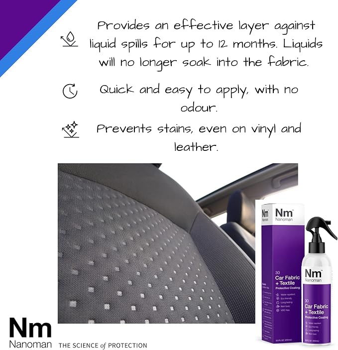 NANOMAN Nano-technology Car Fabric & Upholstery Care - Image 2