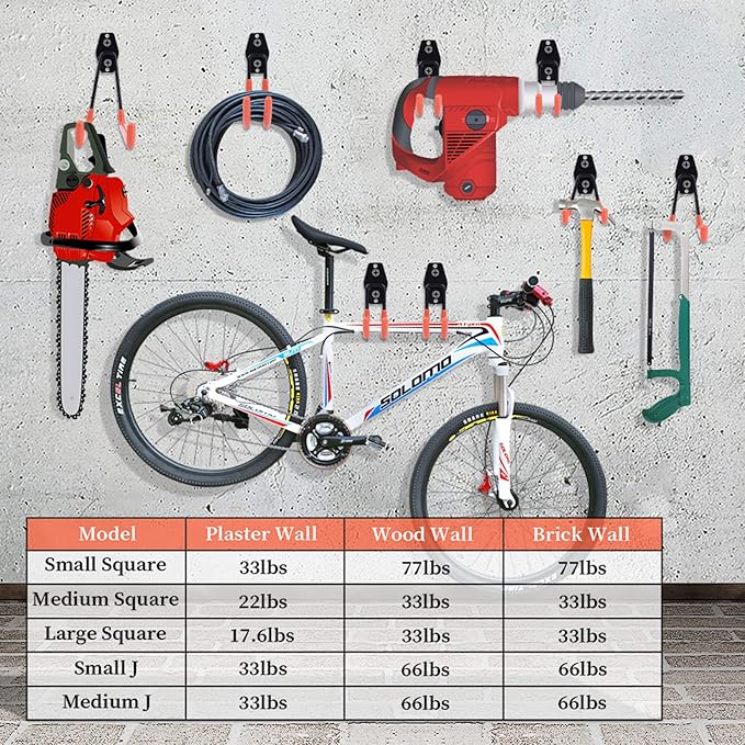 Garage Hooks Heavy Duty 14 Pack, Steel Garage Storage Hooks, Tool Hangers - Image 6