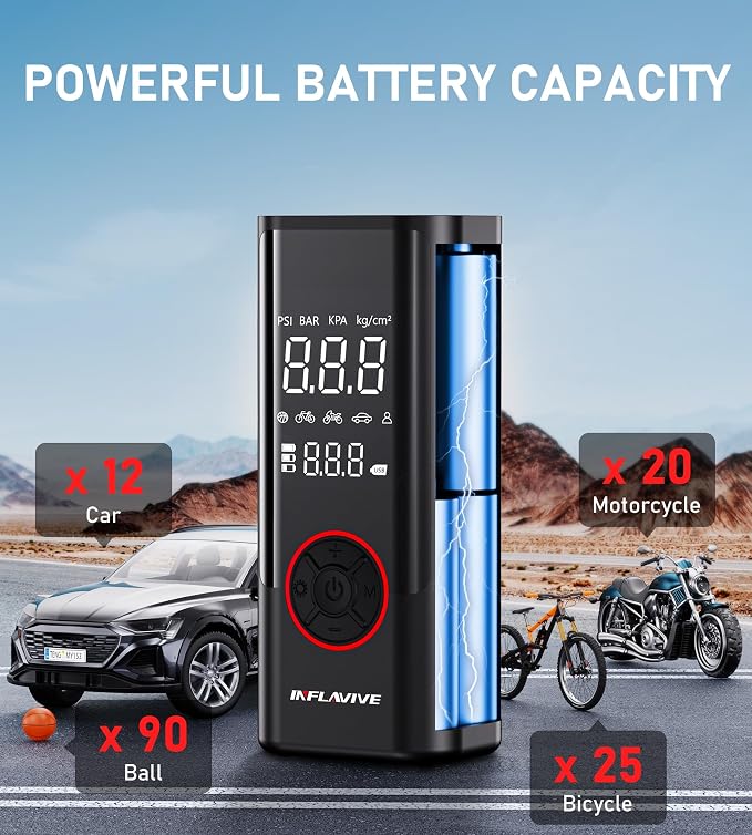 Tire Inflator Portable Air Compressor, Cordless Air Pump - Image 5