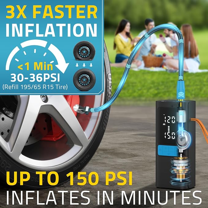 Tire Inflator Portable Air Compressor, 3X Faster 150 PSI 15000mAh Cordless Air - Image 2