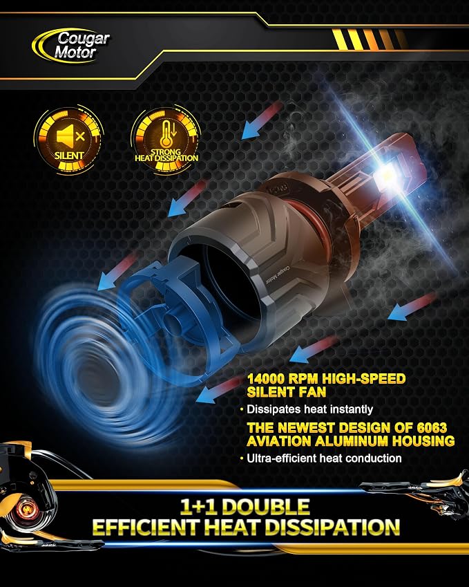 Cougar Motor 9012 Bulbs, HIR2 Fog Lights 6500K White Non-Polarity 9012 Fog Bulb - Image 5