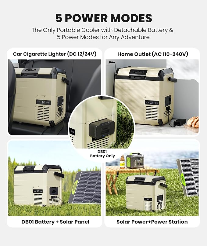 EENOUR D18 12 Volt Car Refrigerator, Portable Freezer - Image 5