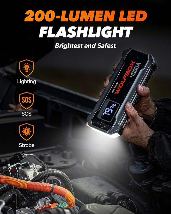 WOLFBOX 4000A Jump Starter, 12V Car Battery Jump Starter - Image 4