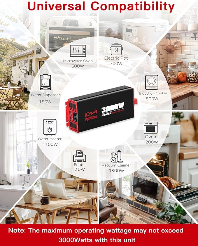 3000 Watts Power Inverter Pure Sine Wave DC 12V to 110V/120V AC 6000W Peak - Image 8