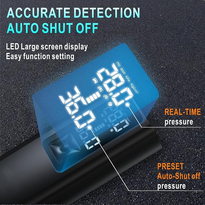 Tire Inflator Portable Air Compressor, 150 PSI & 3X Faster Cordless Air Pump - Image 2