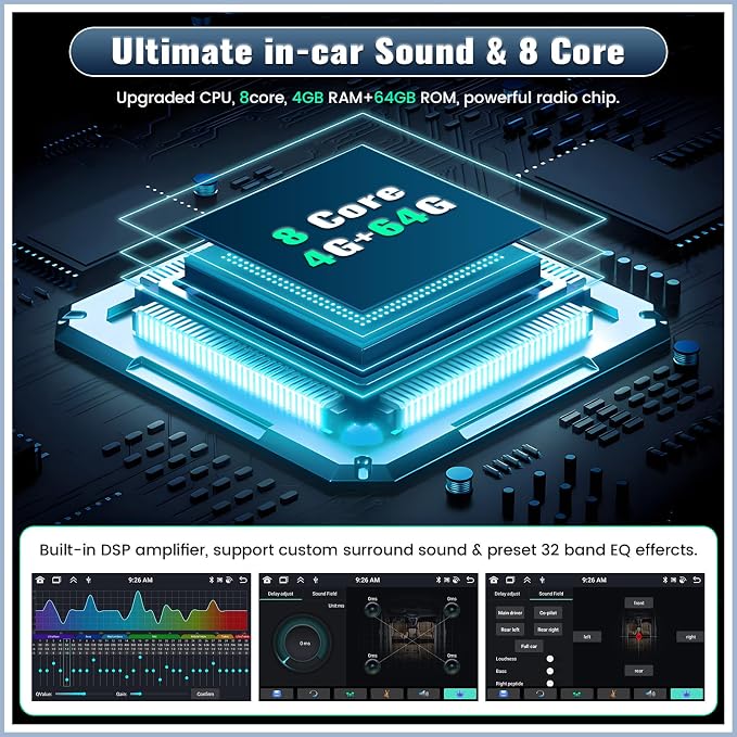 UNITOPSCI 4G+64G 8Core Android 13 Car Stereo - Image 2