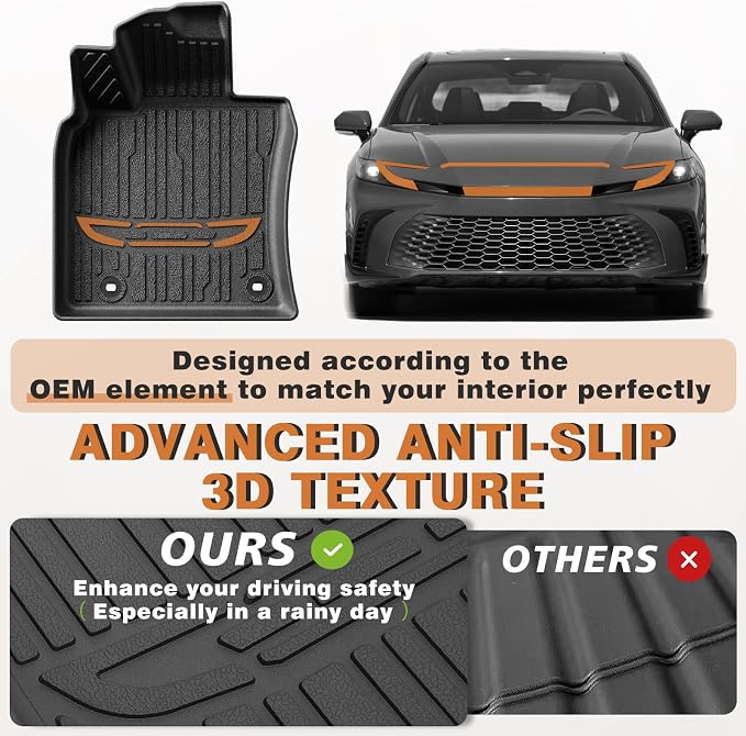TripleAliners Floor Mats All Weather Liners Compatible - Image 5