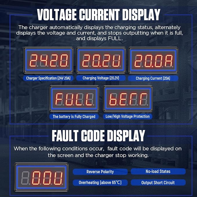Forklift Battery Charger 24V 30A Automatic Smart Charger, Automotive Battery - Image 7