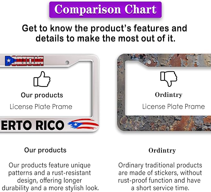 License Plate Holder for Women Multicolor License Plate Frames for Men Boricua - Image 6