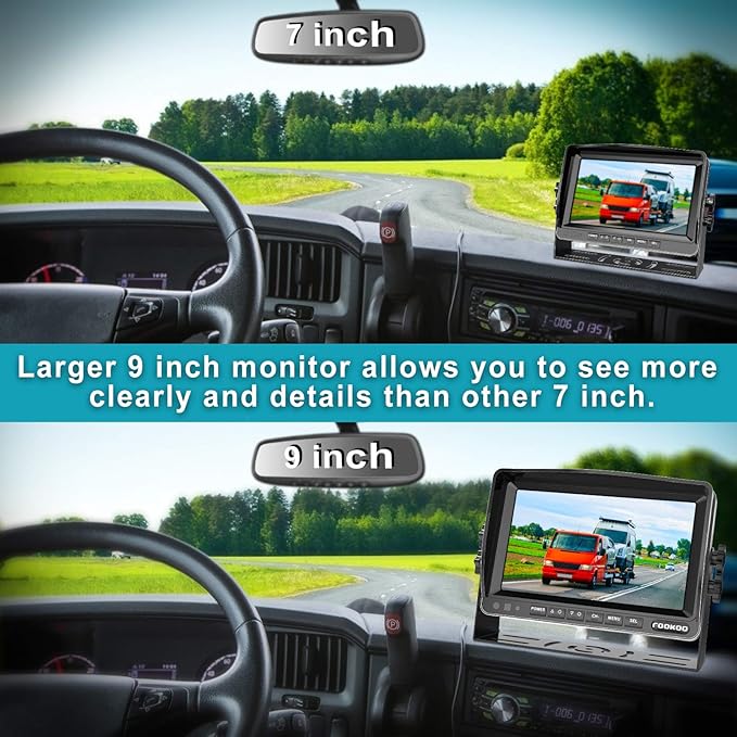 Fookoo Ⅱ HD Backup Camera System Kit, Sharp CCD Chip, 100% Not Wash Up - Image 6