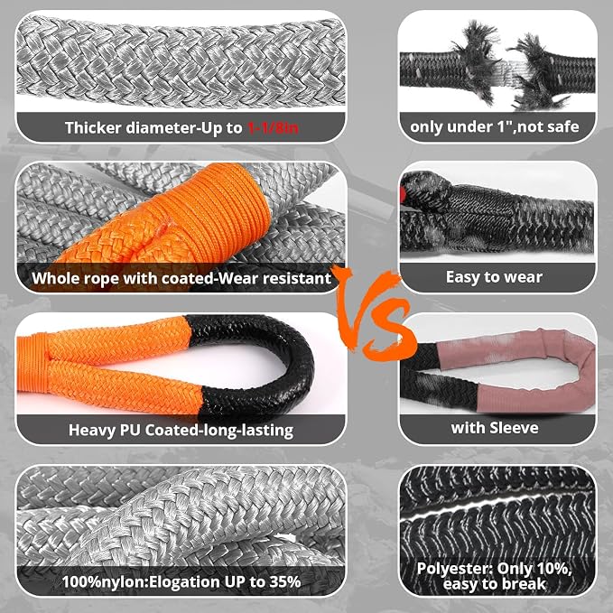 Kinetic Recovery Tow Rope: 1-1/8" x 30ft 48000LBS Snatch Strap - Image 3