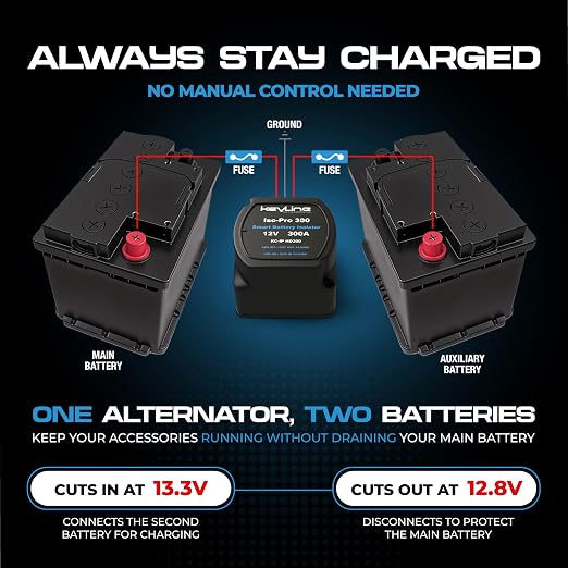 Dual Battery Isolator Heavy Duty 300 AMP 1000 AMP Peak Voltage Sensitive Relay - Image 4