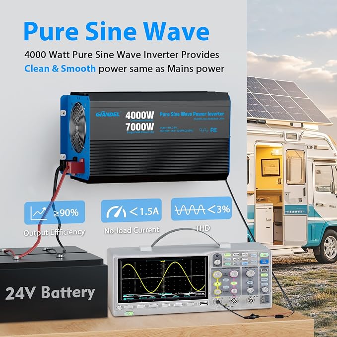 GIANDEL 4000 Watt 24 V Pure Sine Wave Power Inverter 7000Watt Surge, UL458 - Image 6