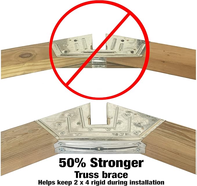 EZBUILDER 50 Structurally Stronger Truss Design Shed Builds 6in - 14in Widths - Image 4