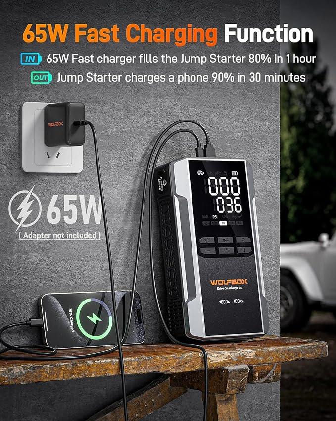 WOLFBOX 4000A Jump Starter - Image 5