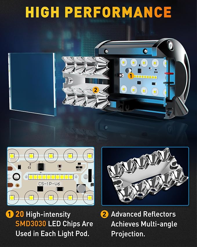 NAOEVO 4 Inch LED Pod Lights, Spot Flood LED Fog/Driving/Off Road Lights - Image 3