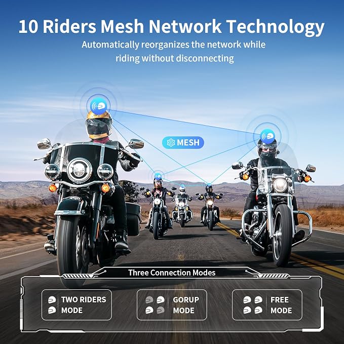 Fodsports FX7 10 Riders Mesh Motorcycle Bluetooth Headset, Dual Chips V5.4 - Image 2
