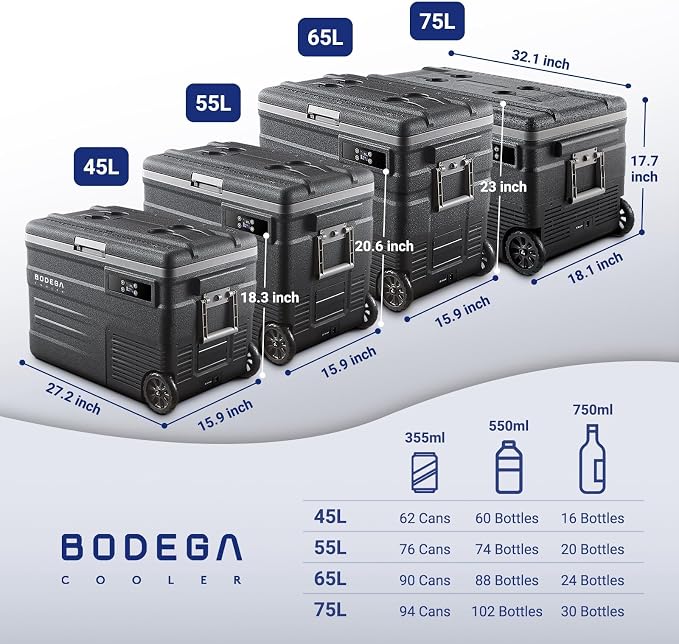 BODEGACOOLER 12 Volt Car Refrigerator, 58QT Car Fridge - Image 9