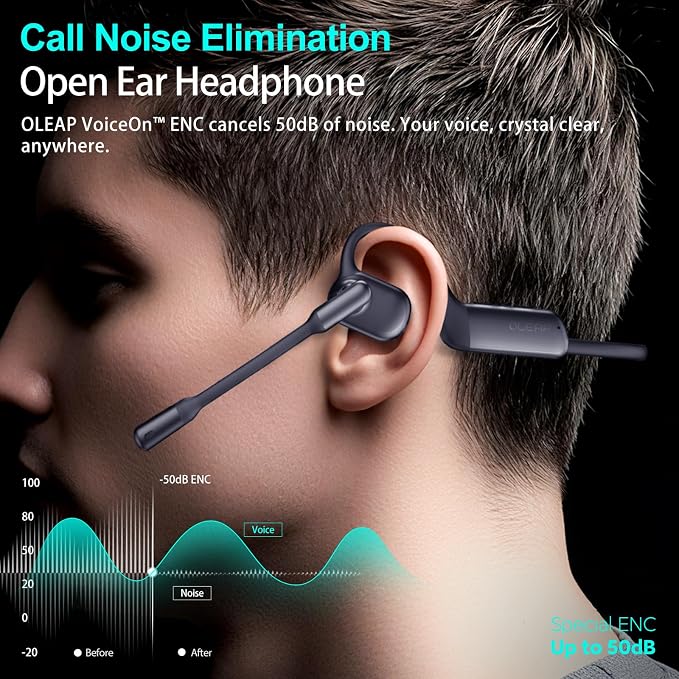 Pilot P200b Pro Bluetooth Wireless Open Ear Noise Cancelling Headphones - Image 2