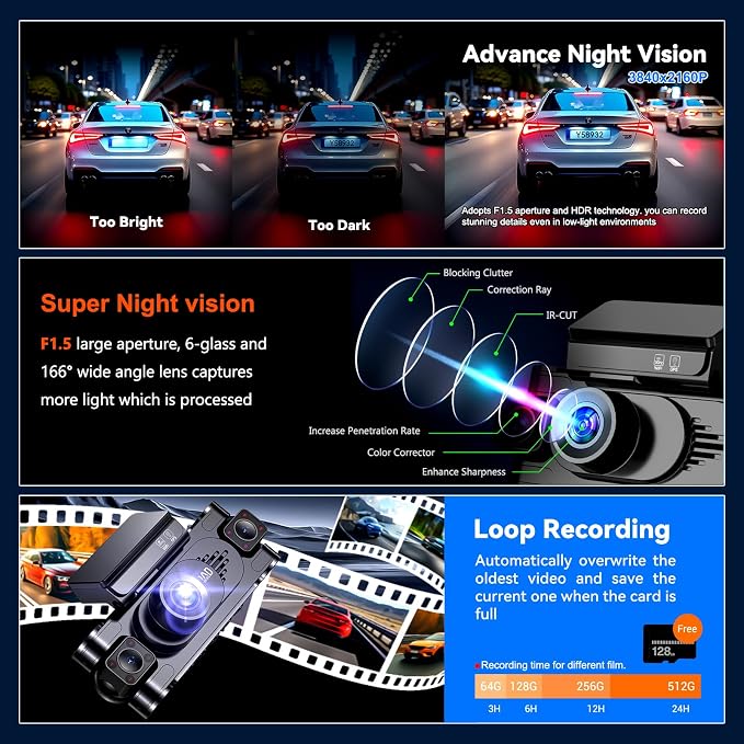 4K 360° DashCam for Cars, 4 Channel Car Dash Cam Front and Rear Inside - Image 5