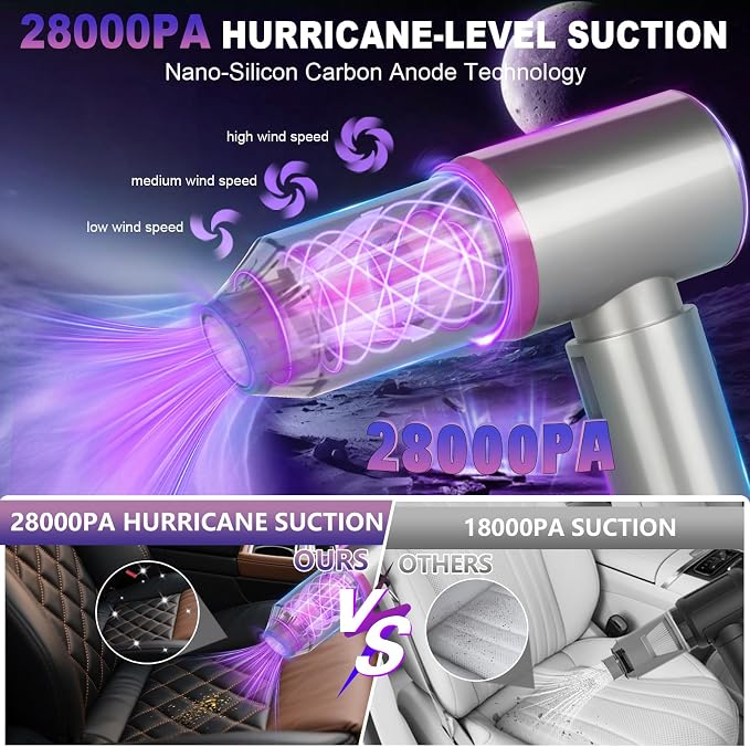 7-In-1 US-Designed Car Vacuum Portable Cordless【Powerful Brushless Motor | 28 - Image 5