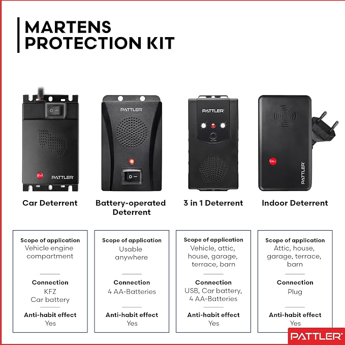 PATTLER® Marten Repellent for Car Engines - Image 8