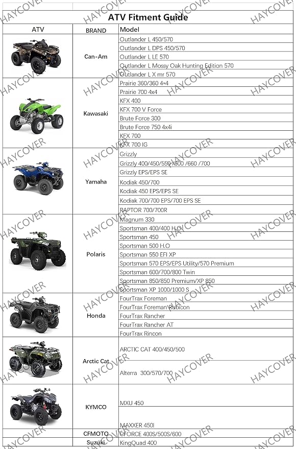 ATV Cover, Waterproof for Polaris Sportsman Yamaha Grizzly Honda FourTrax - Image 4