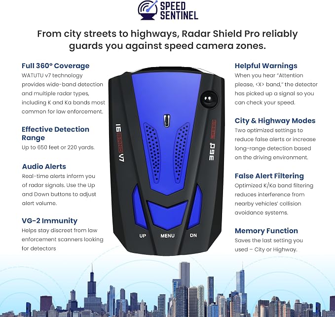 Speed Sentinel Radar Detector – 360° Police Speed Sentinel Radar Detectors - Image 2