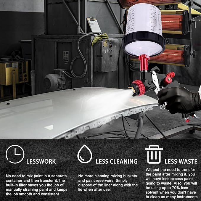 Disposable Paint Mixing Cup Kit, HVLP Paint Sprayer Gun Mixing Cups - Image 3