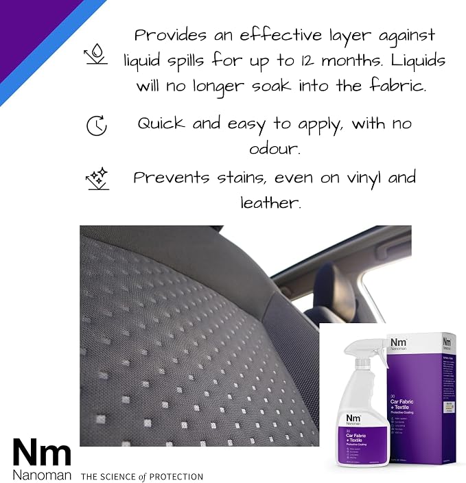 NANOMAN Nano-Technology Car Fabric & Upholstery Care Hydrophobic Waterproof - Image 3