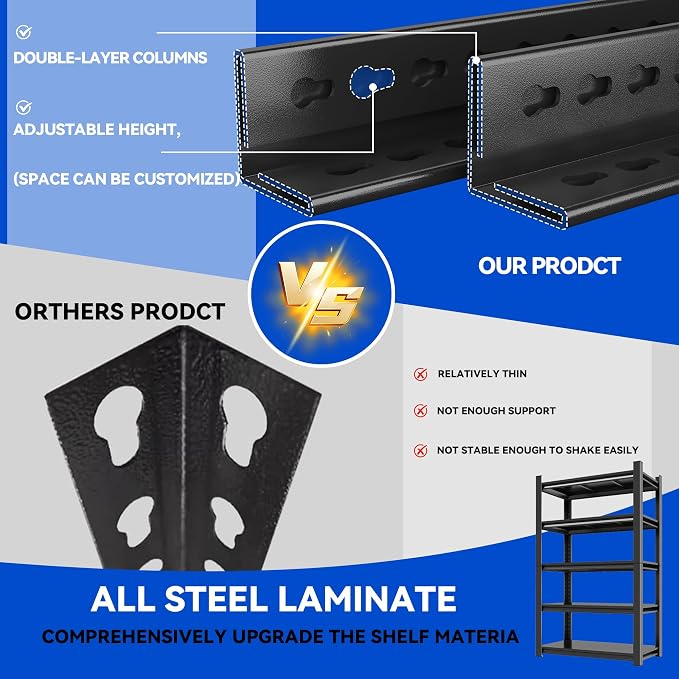 63"H Garage Shelving Heavy Duty Rack, 3000 LBS Extra Large Capacity 5 Tier - Image 6