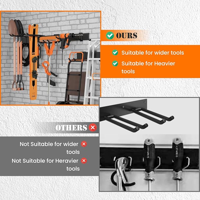 Garage Storage, Garage Organization, Garage Tool Organizer Wall Mount, Garden - Image 6